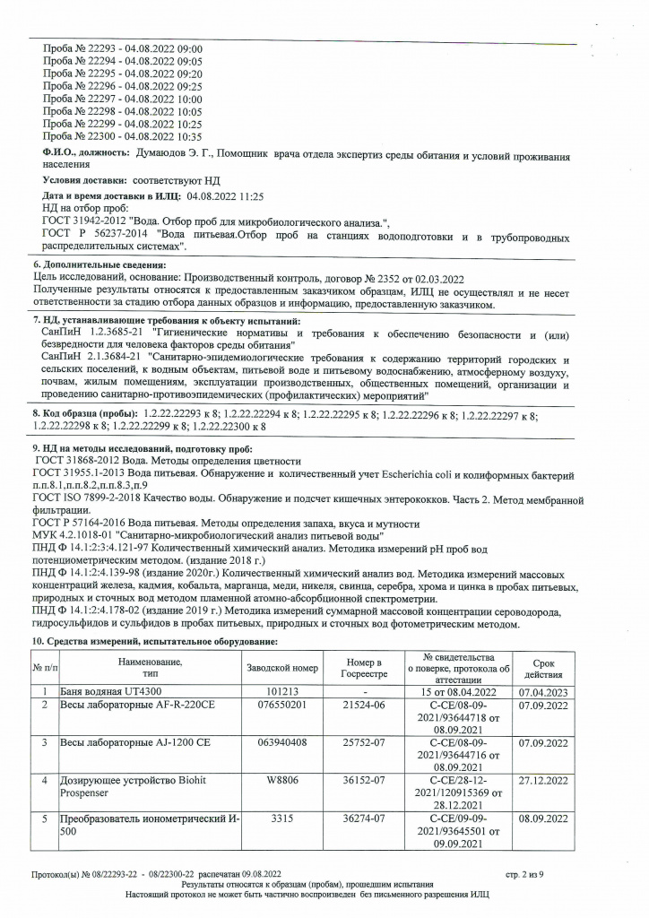 Протокол испытаний Рассветная 6 к 1 и 8 к 2 (1)-2.jpg