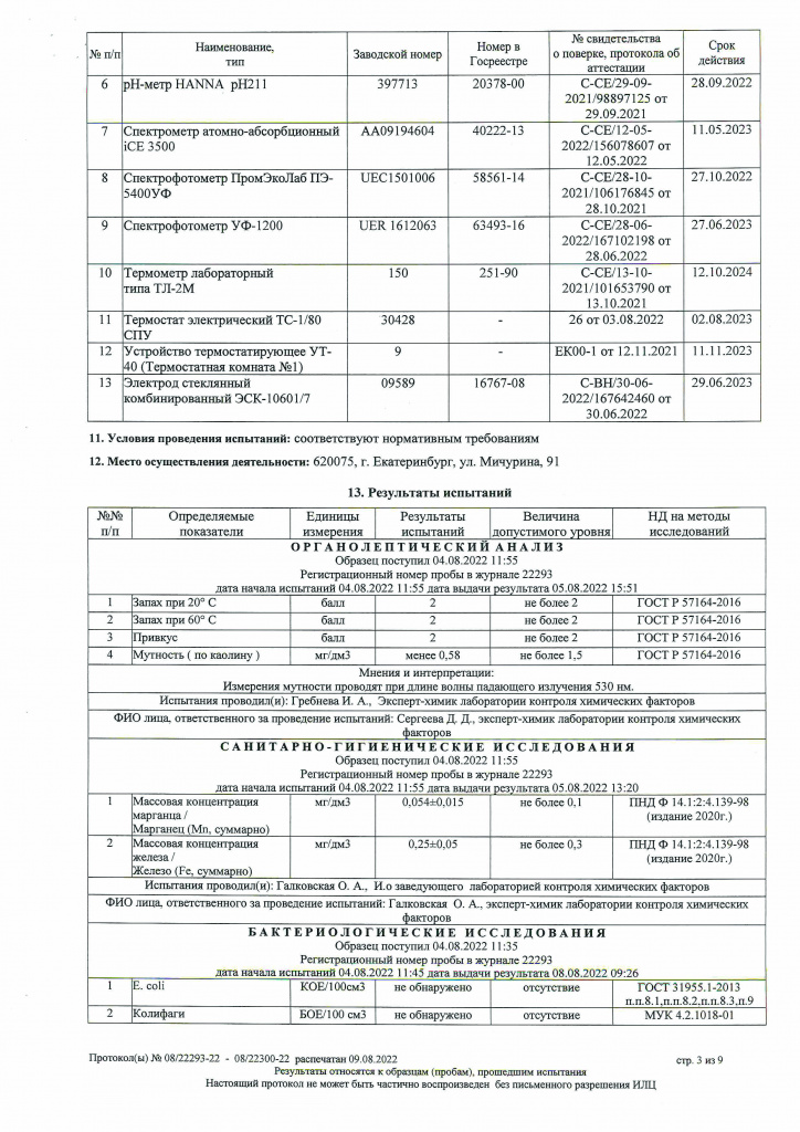 Протокол испытаний Рассветная 6 к 1 и 8 к 2 (1)-3.jpg